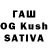 Cannafood конопля TAMARA GLAVAN